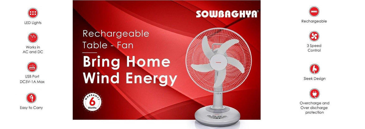 Beat The Heat - SOWBAGHYA