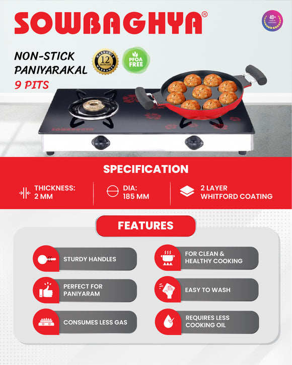 NS Paniyarakkal (9 Rounds)